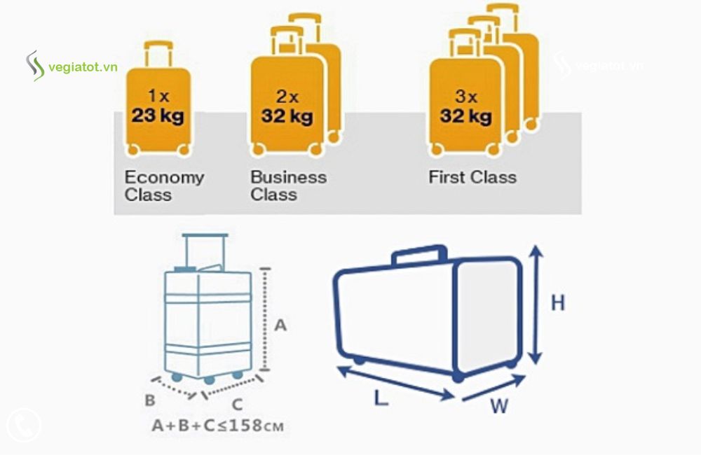 Quy định về hành lý hãng Korean Airlines